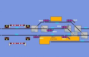 Typical Level Crossing Screen